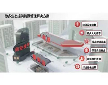 丹佛斯如何讓商業(yè)“冷暖兼?zhèn)洹?？奧秘盡在深圳研討會！