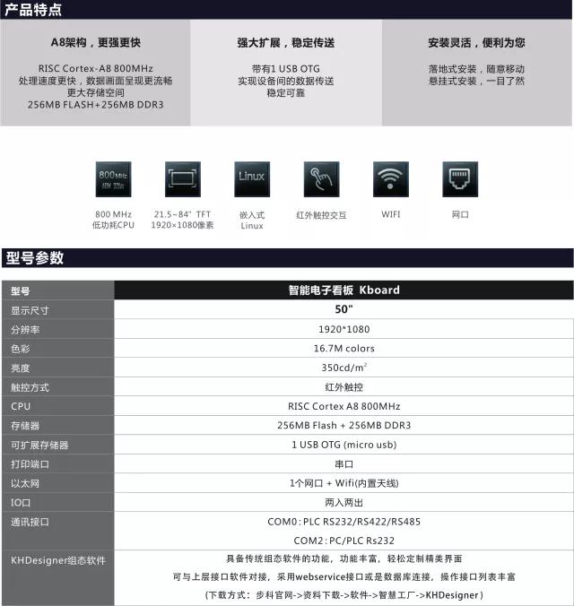 步科觸摸屏,步科人機(jī)界面，步科代理商