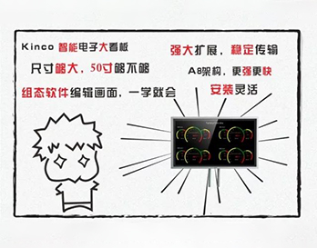 好巧，你需要的超大尺寸步科觸摸屏，我這有